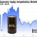 εβδομαδιαία κίνηση του αργού πετρελαίου Brent