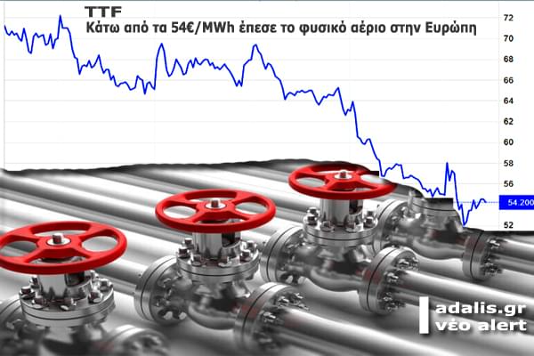 Μηνιαία πτώση 50% στην τιμή του φυσικού αερίου στην Ευρώπη