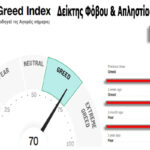 Δείτης Φόβου & Απληστίας - Fear & Greed Index