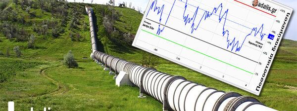 Φυσικό αέριο
