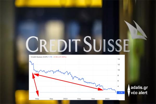 H καταβόθρα της Credit Suisse: Πήξαμε από μετά Χριστόν Προφήτες
