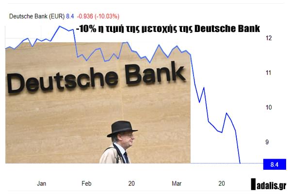 Deutsche Bank: Οι αναγνώστες του adalis.gr έχουν καταλάβει εδώ και μέρες!